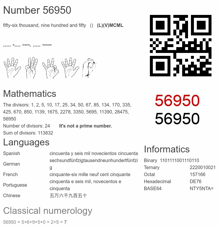 Number 56950 infographic