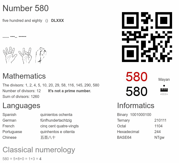 Number 580 infographic