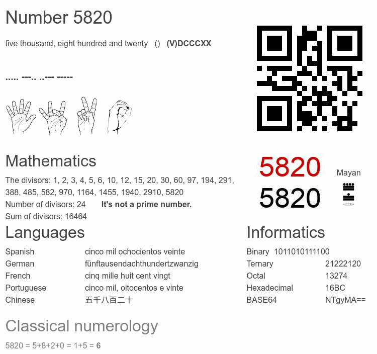 Number 5820 infographic