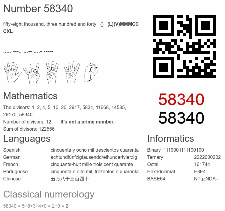 Number 58340 infographic