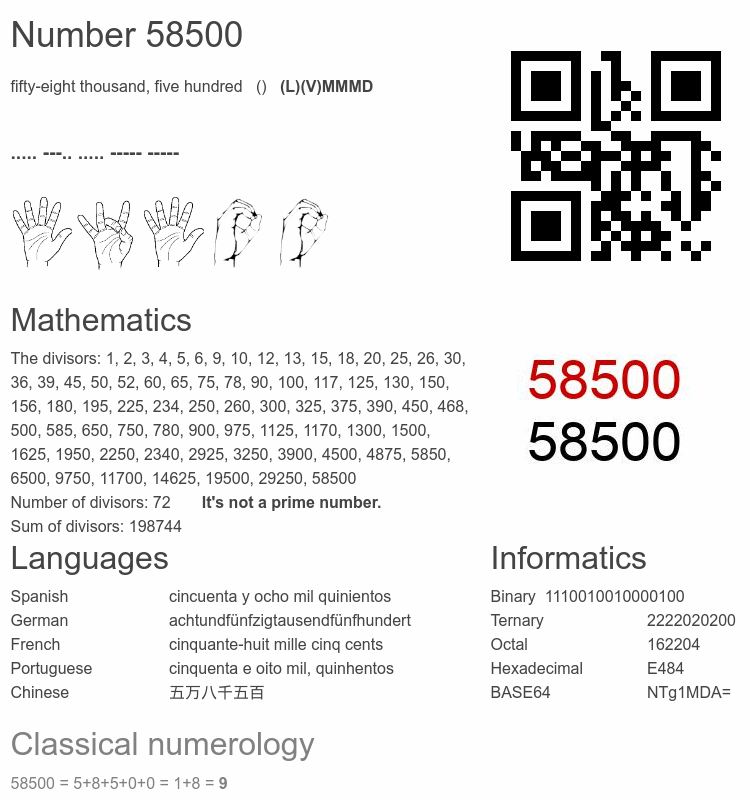 Number 58500 infographic