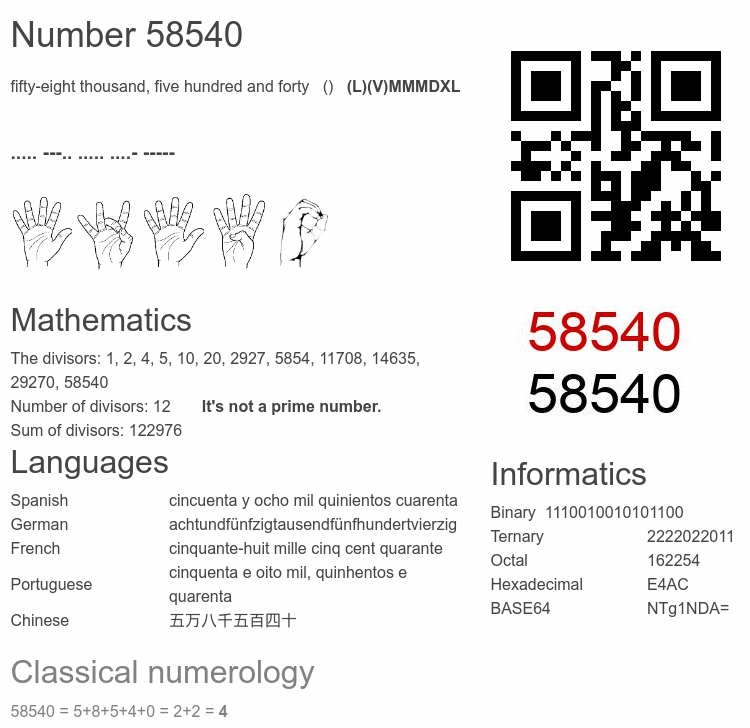 Number 58540 infographic