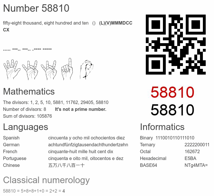 Number 58810 infographic