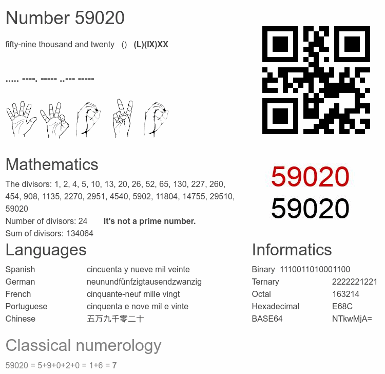 Number 59020 infographic