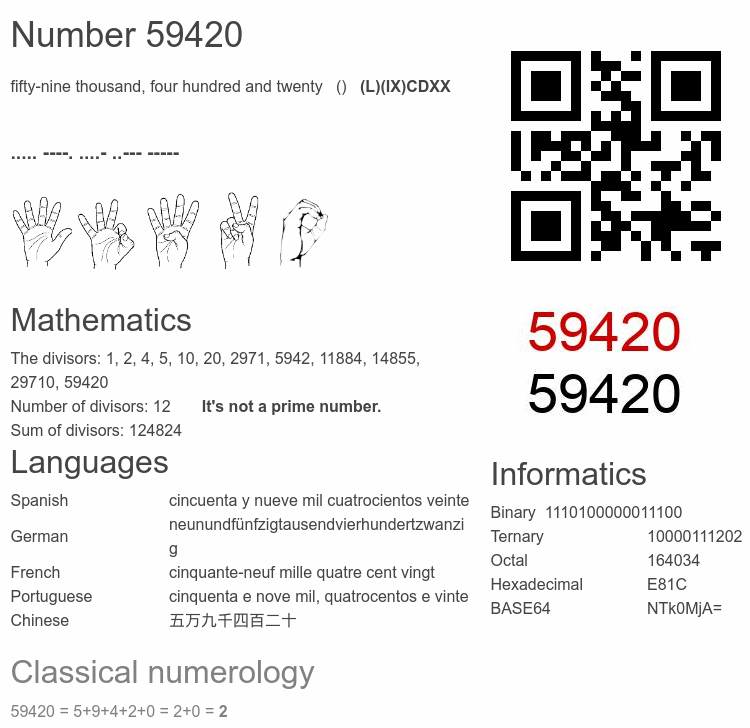 Number 59420 infographic