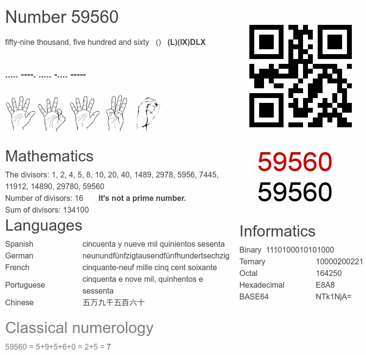 Number 59560 infographic