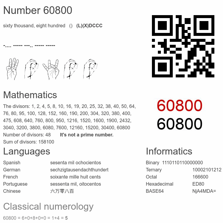 Number 60800 infographic