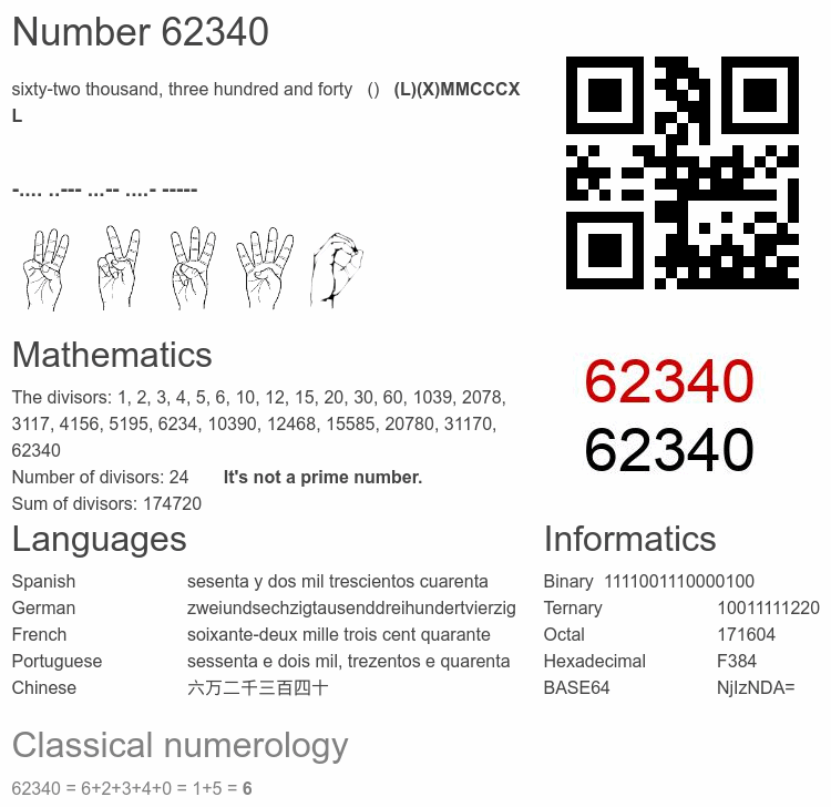 Number 62340 infographic