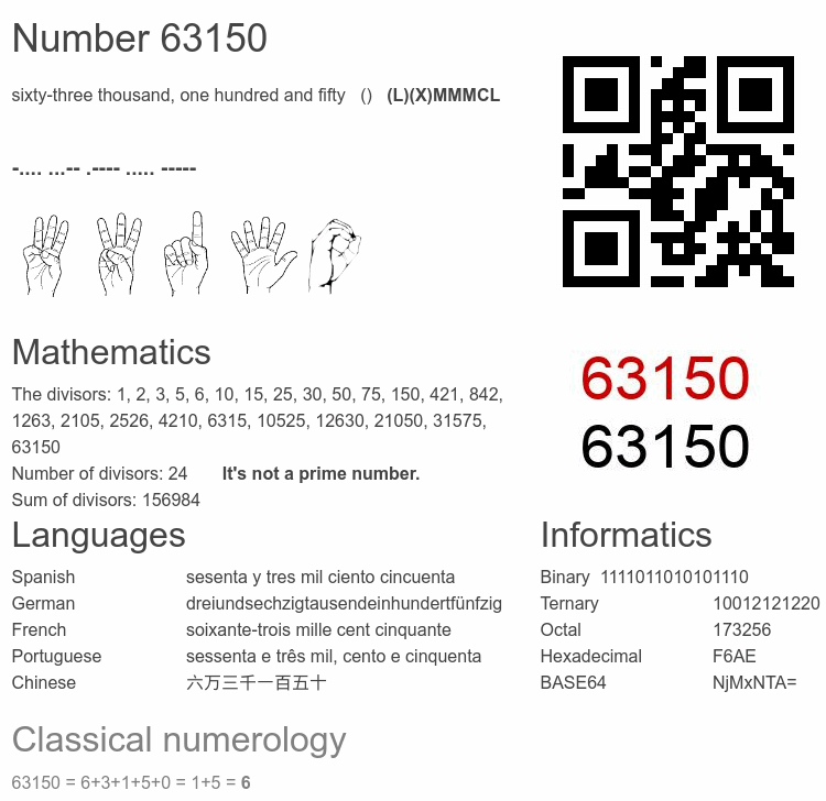 Number 63150 infographic