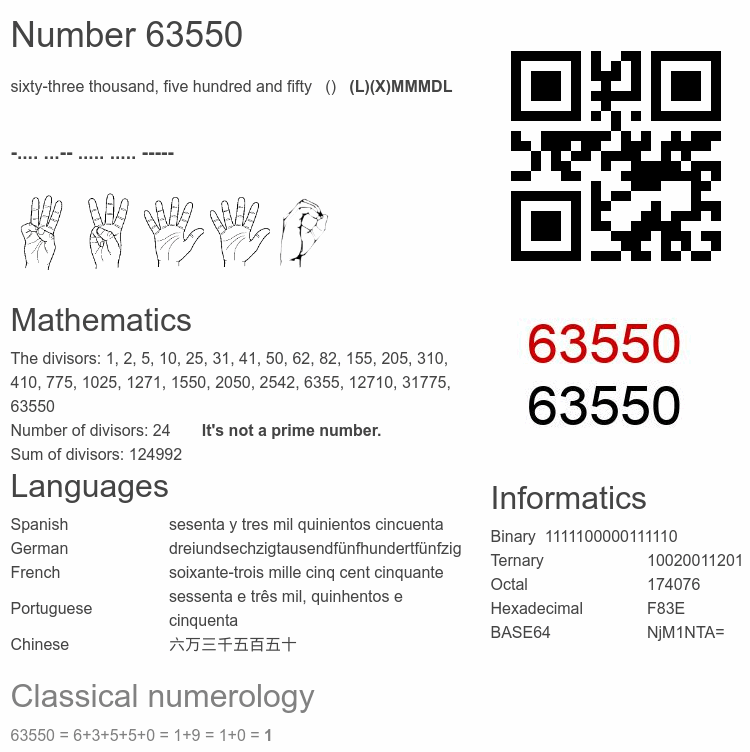Number 63550 infographic