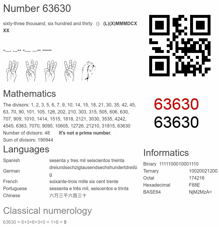 Number 63630 infographic