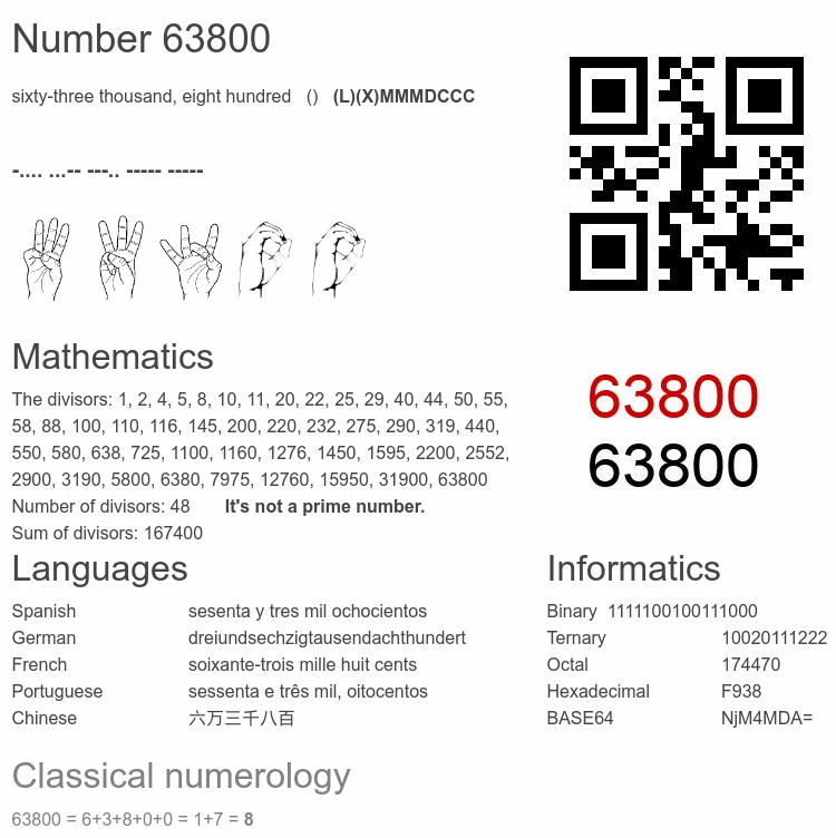 Number 63800 infographic