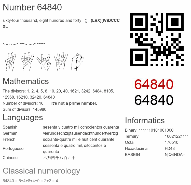Number 64840 infographic