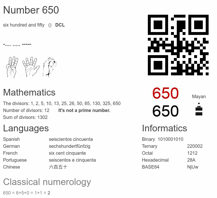 Number 650 infographic