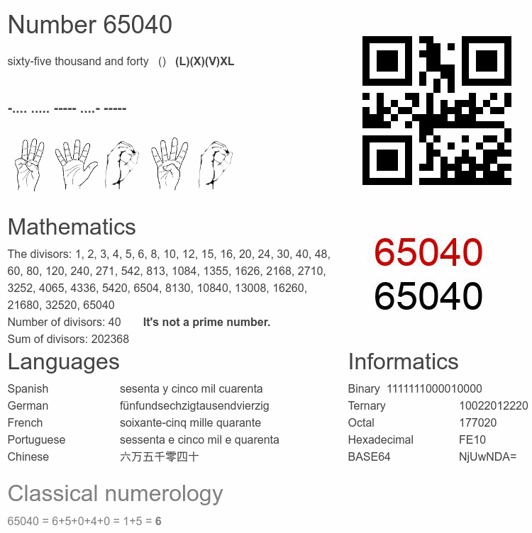 Number 65040 infographic