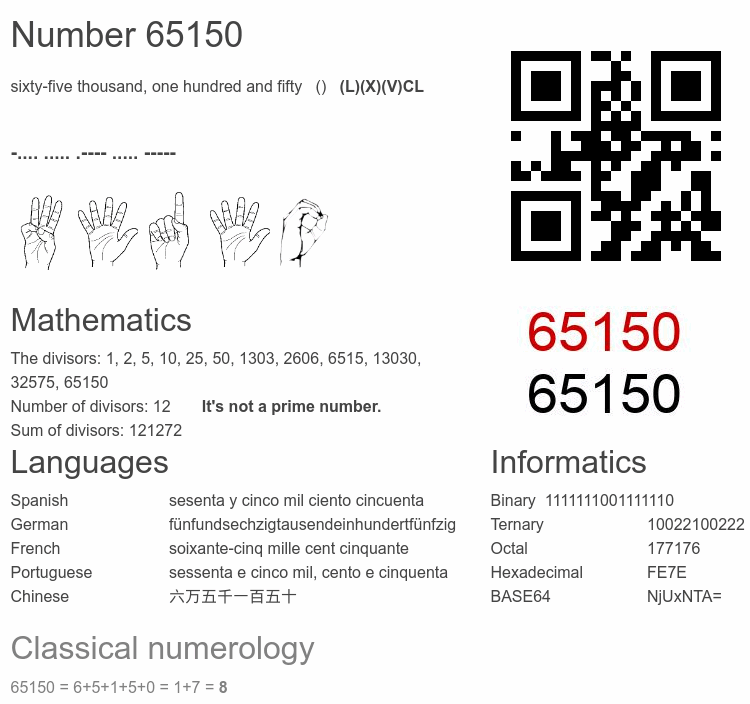 Number 65150 infographic