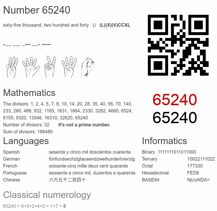 Number 65240 infographic