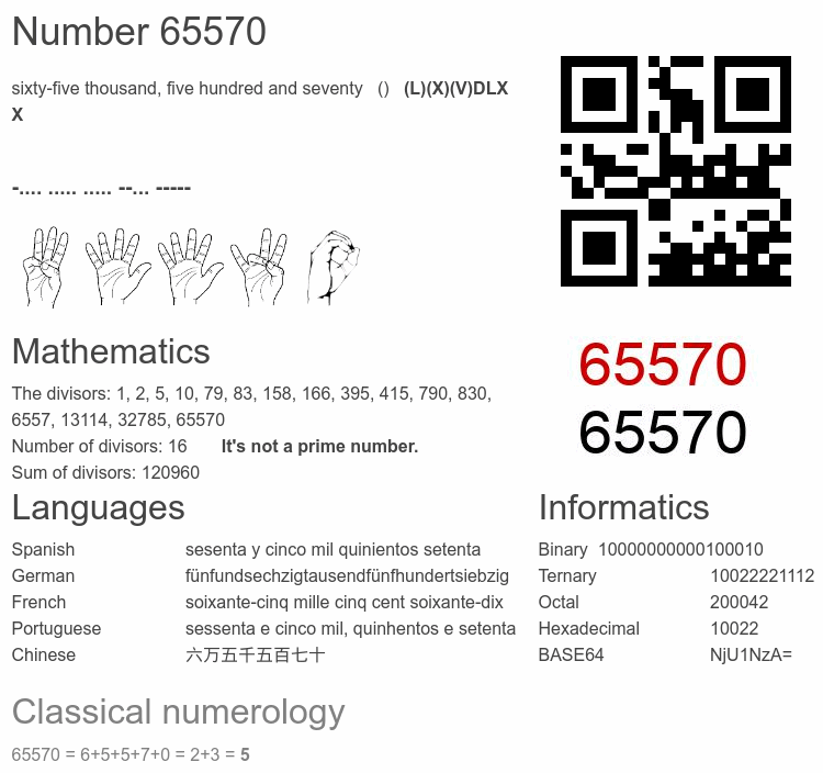 Number 65570 infographic