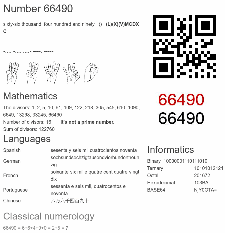 Number 66490 infographic