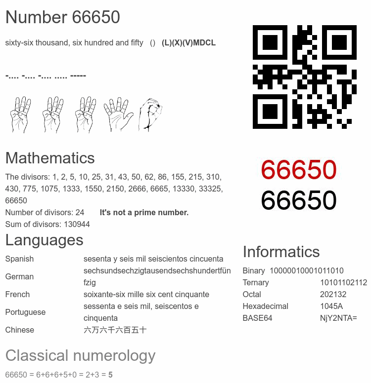 Number 66650 infographic