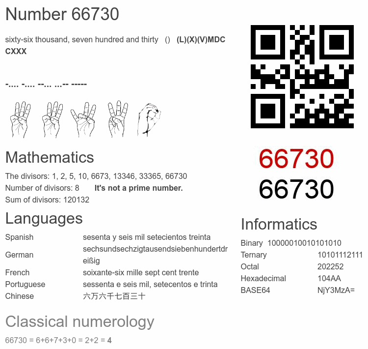 Number 66730 infographic