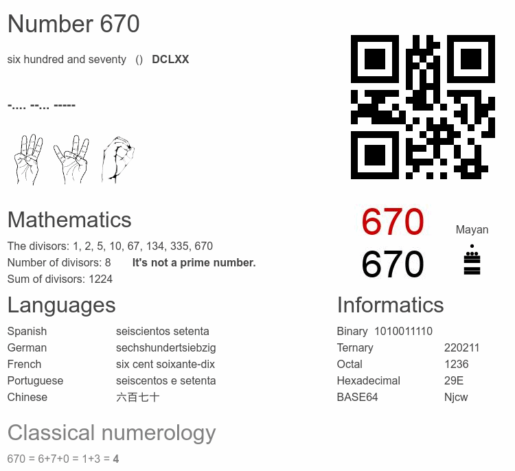 Number 670 infographic