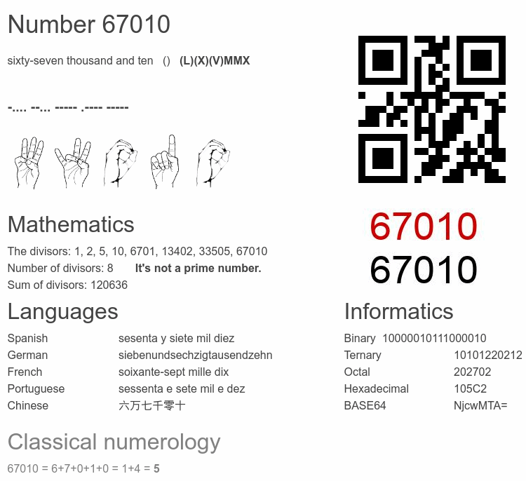 Number 67010 infographic