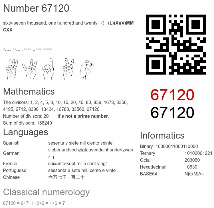 Number 67120 infographic