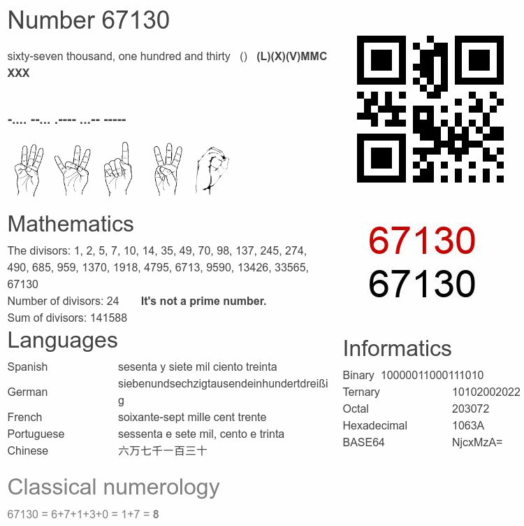 Number 67130 infographic