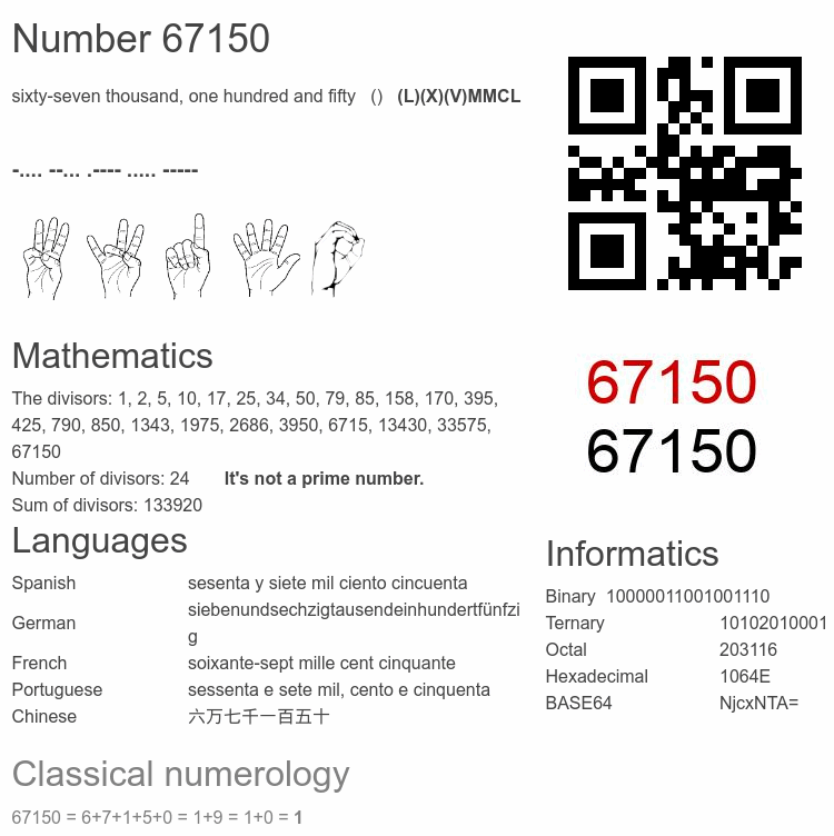 Number 67150 infographic