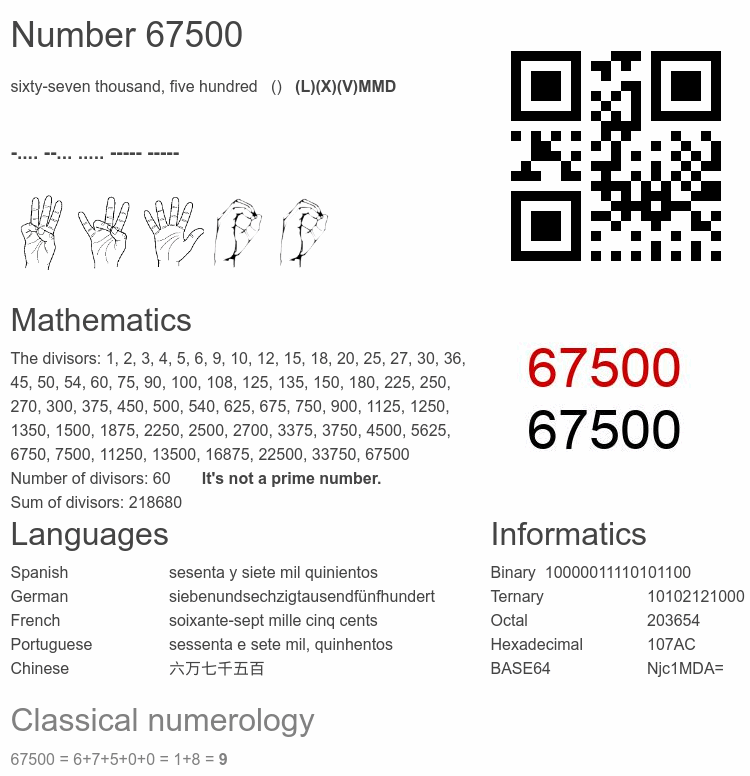 Number 67500 infographic