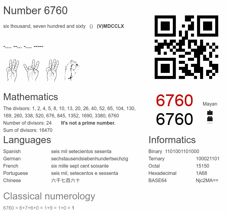 Number 6760 infographic