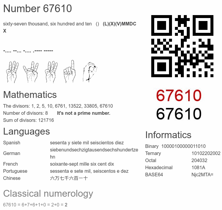 Number 67610 infographic