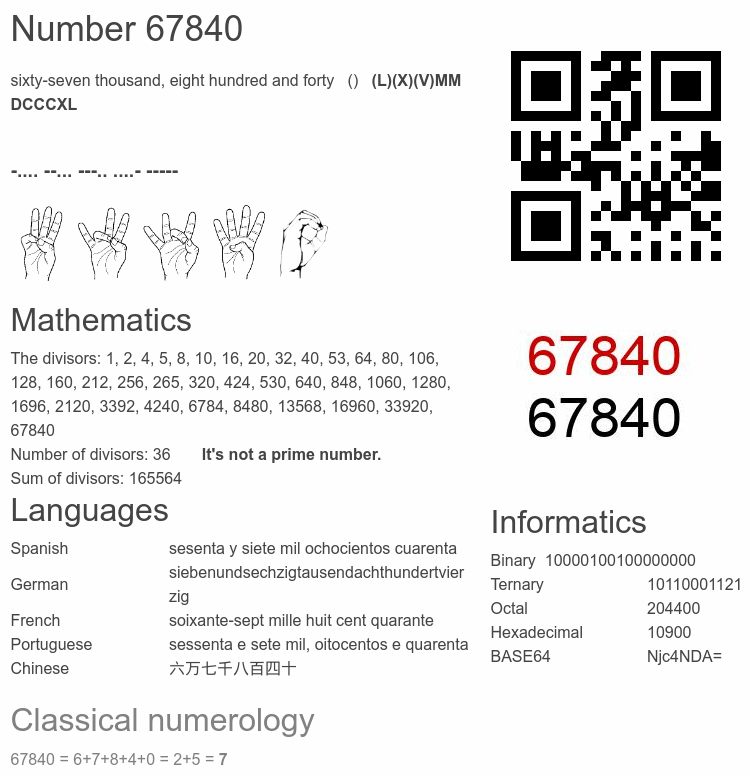Number 67840 infographic