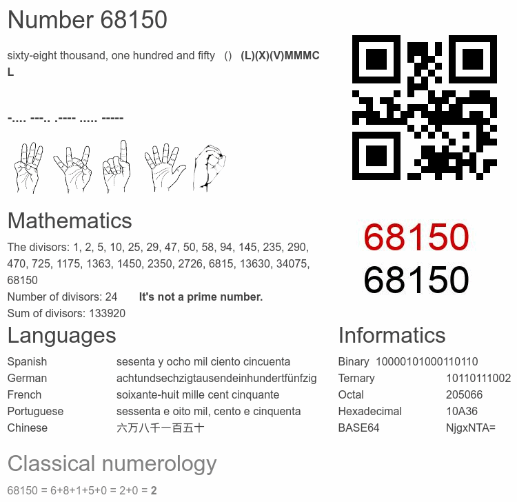 Number 68150 infographic