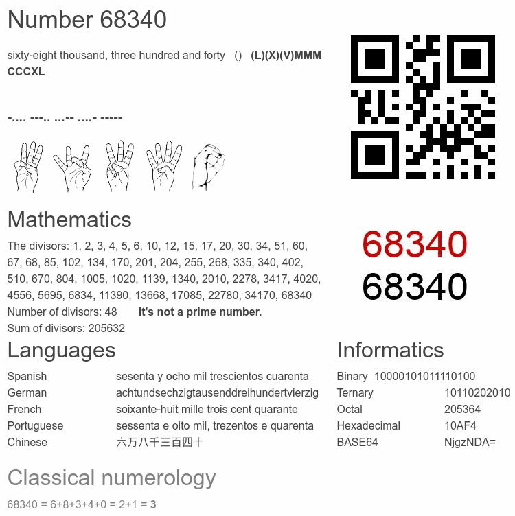 Number 68340 infographic