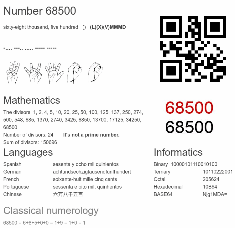 Number 68500 infographic