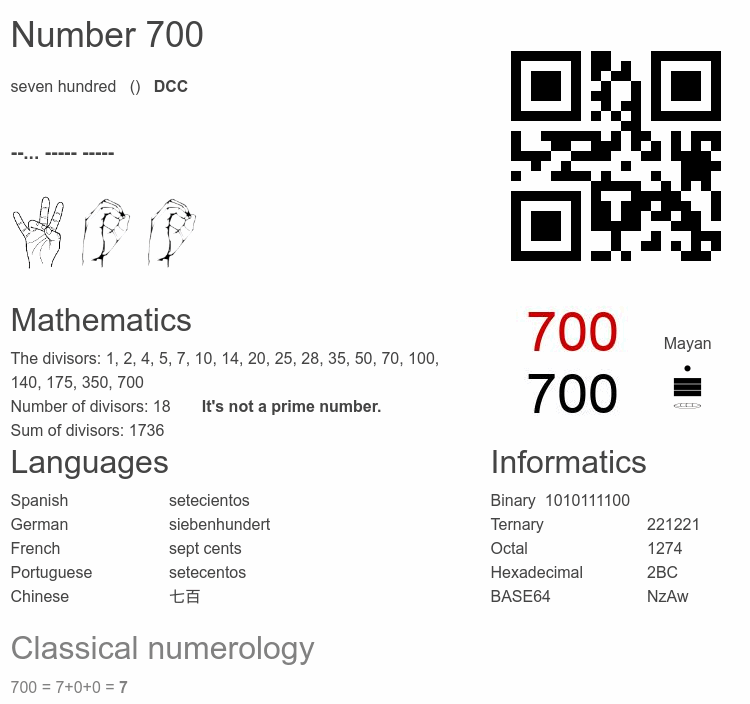Number 700 infographic