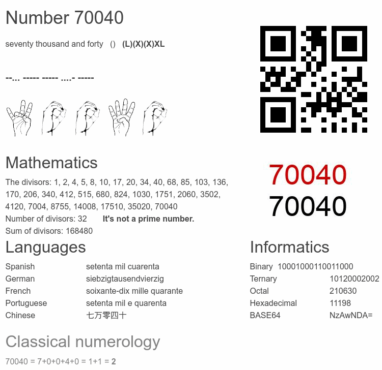 Number 70040 infographic