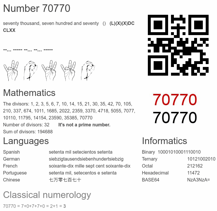 Number 70770 infographic