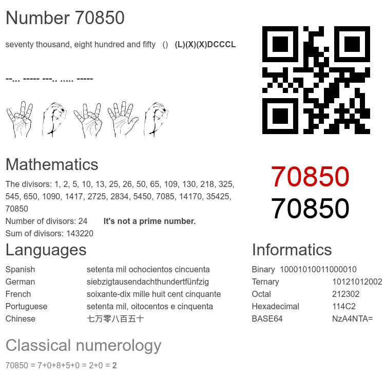 Number 70850 infographic