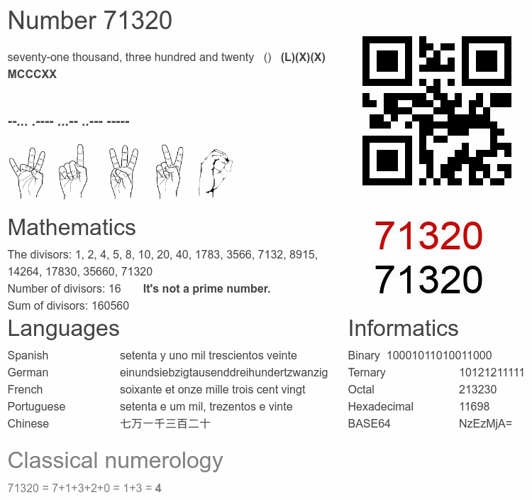 Number 71320 infographic