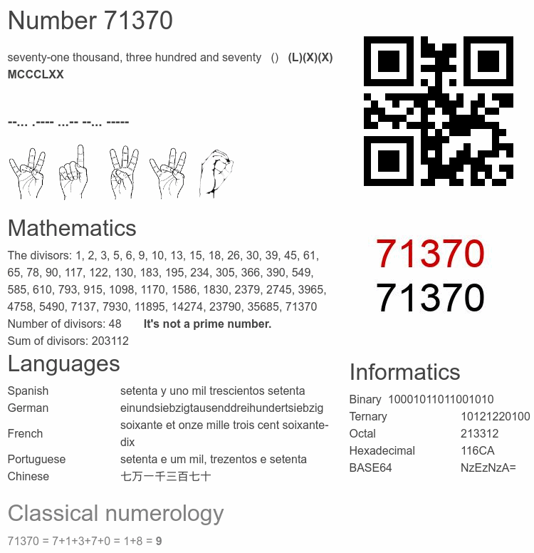 Number 71370 infographic