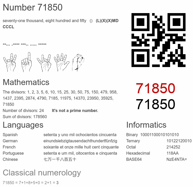 Number 71850 infographic