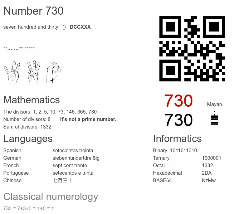 Number 730 infographic