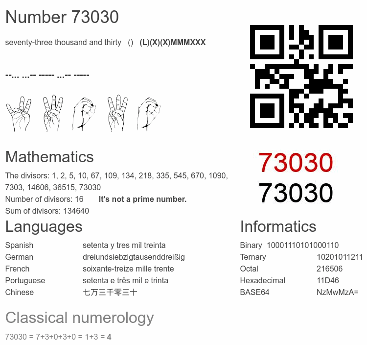 Number 73030 infographic