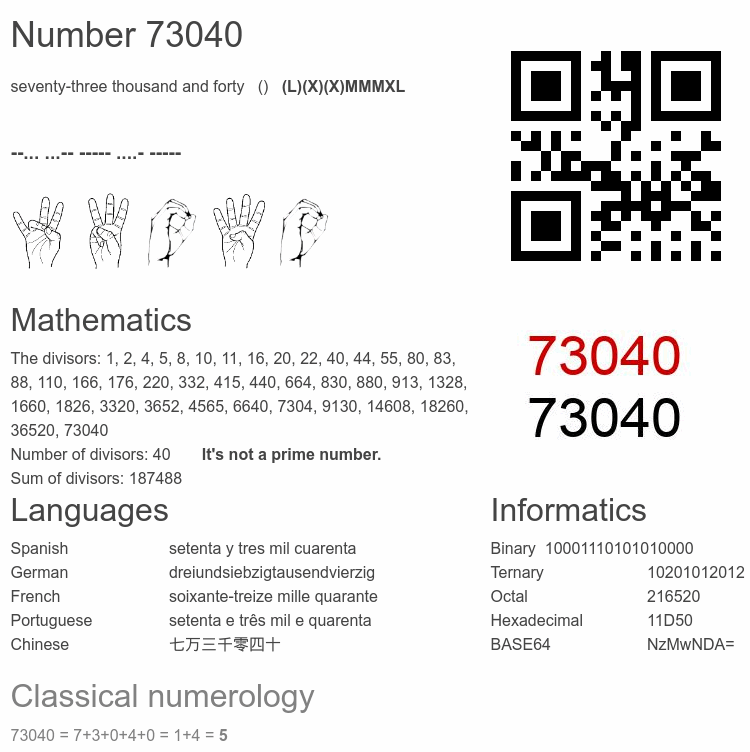 Number 73040 infographic