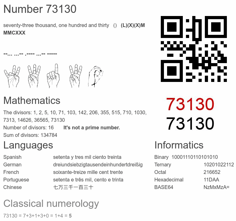Number 73130 infographic