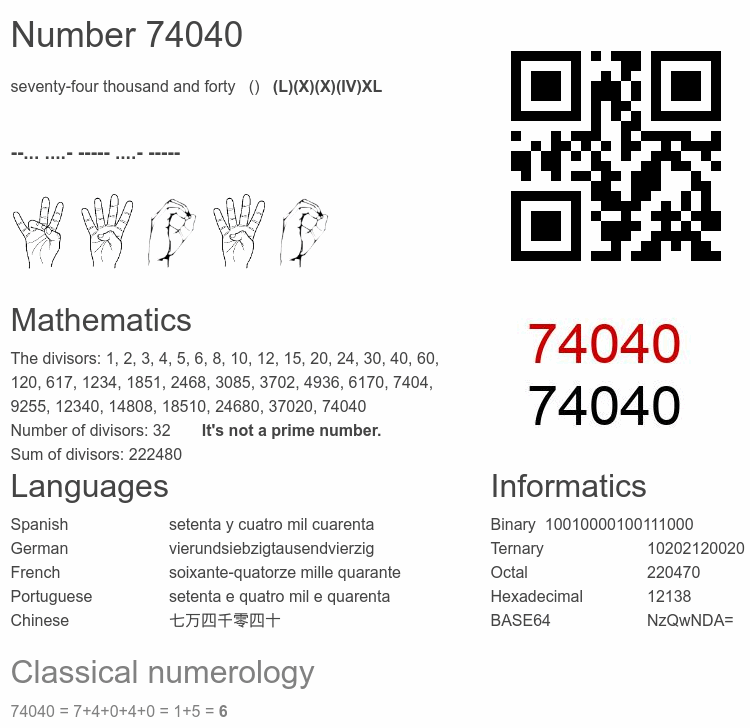 Number 74040 infographic
