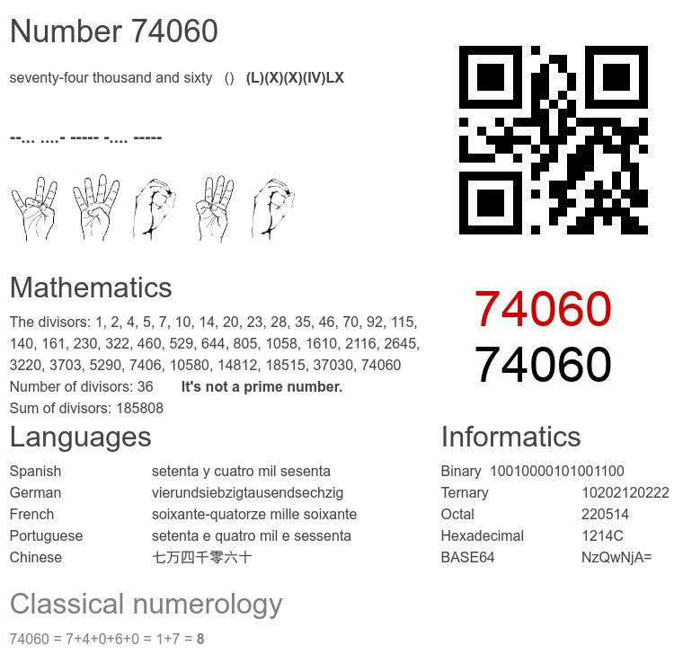 Number 74060 infographic